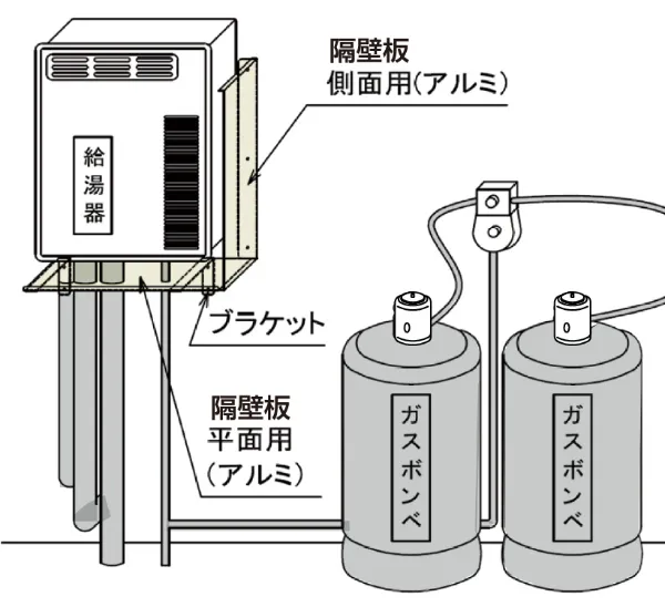 ホームハイテック 給湯器用隔壁板