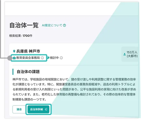 Gpathの管理画面