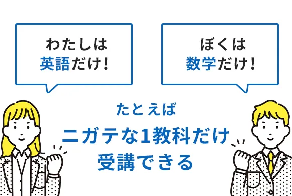 以前受講してたけど続かなかった」は、超効率学習法「高校講座 以前受講してたけど続かなかった」は、超効率学習法「高校講座