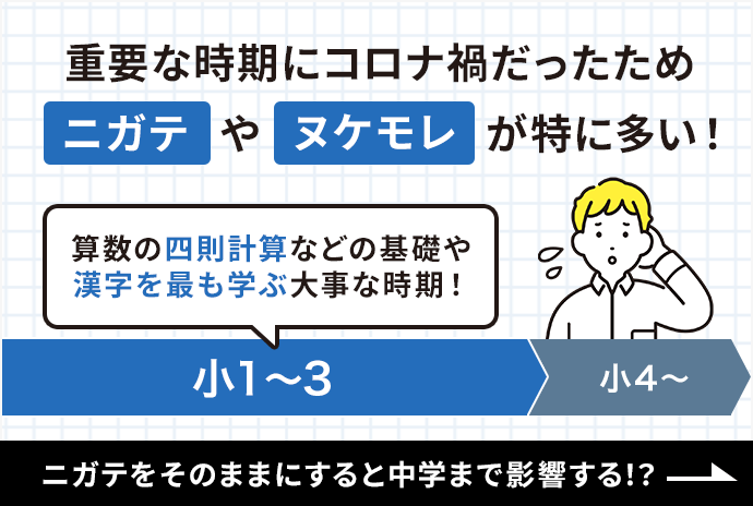進研ゼミ中学準備講座 | 小学6年生向け通信教育・タブレット学習教材