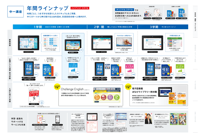 名進研オリジナルテキスト&採用テキスト国語小６全て Amazon.co.jp: 名進研テキスト : 文房具・オフィス用品
