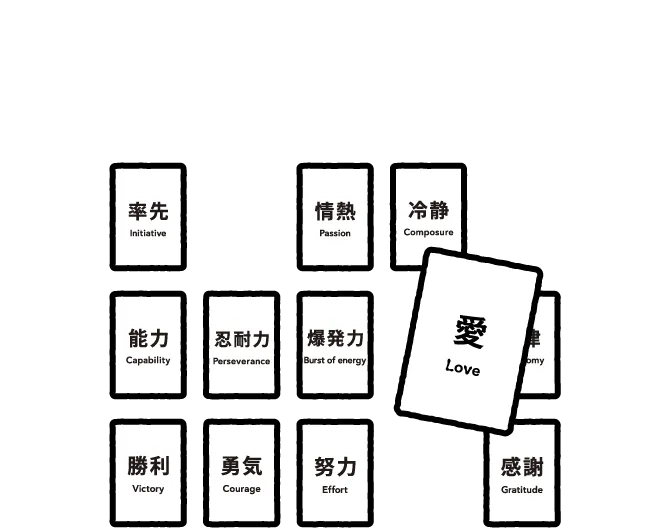 他人の価値観に触れながら、自分の価値観を知ることのできる 他人の価値観に触れながら、自分の価値観を知ることのできる