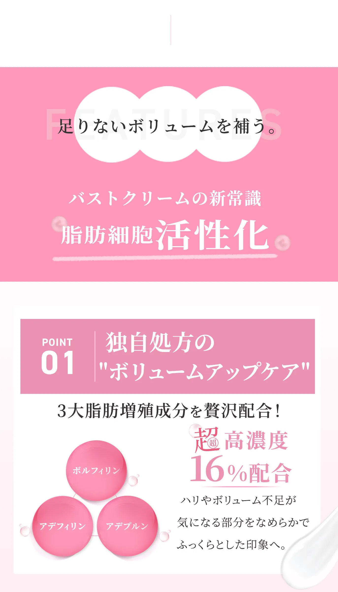 塗るだけ脂肪増殖 セルグロウクレム Confit.公式