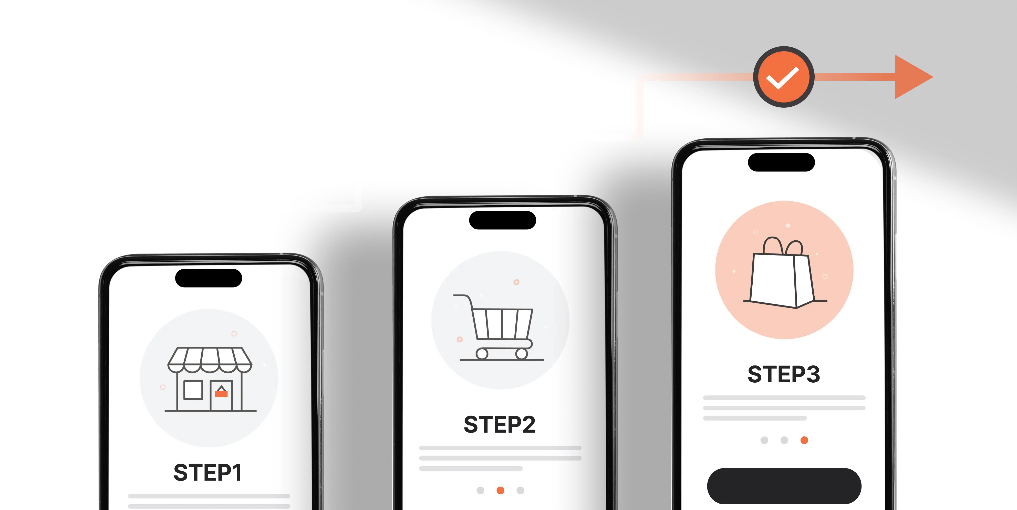 オンボーディング最適化に関連して、アプリUIのスタートまでのフローを模した図