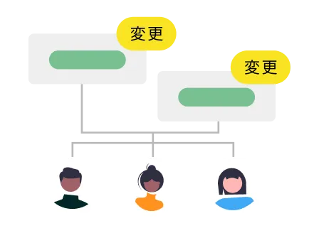 変更時のフローイメージ