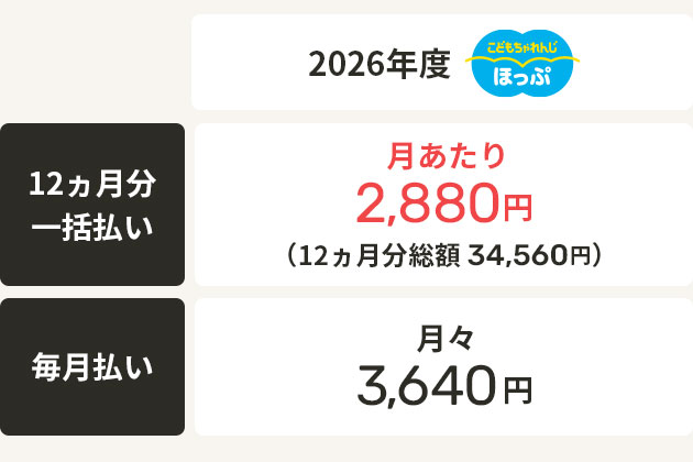 登録キャンペーン｜こどもちゃれんじ｜選べる ほっぷ