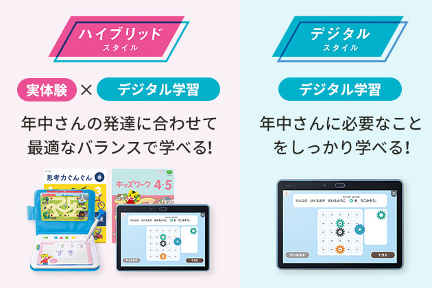 登録キャンペーン｜こどもちゃれんじ｜選べる すてっぷ