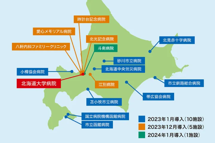 遠隔医療支援システム「医用画像共有プログラム Caseline