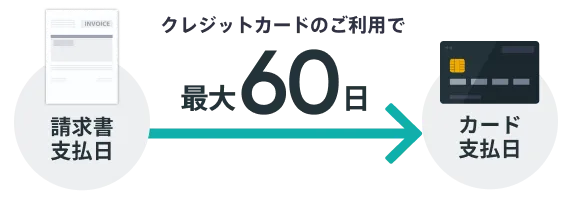 BASE】請求書カード払い | 請求書のお支払いを最大60日延長 BASE】請求書カード払い | 請求書のお支払いを最大60日延長