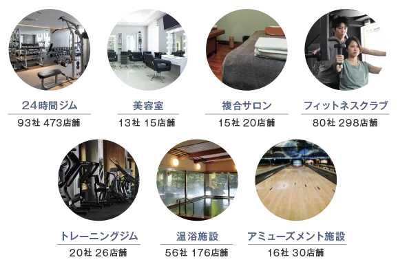 タンニング（日焼け）マシン・健康美容マシンの販売&レンタル