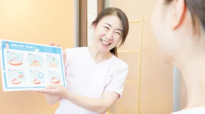 予防歯科の説明イメージ