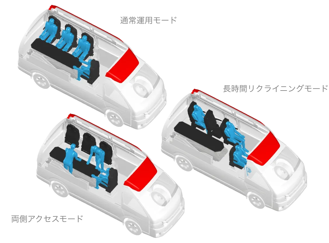 救急車の新基準 C-CABIN - ベルリング