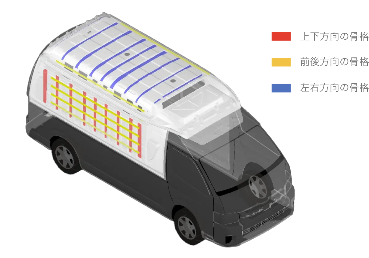 葵 トミカ救急車「カスタム」那須地区消防本部 救急車 仕様　C-CABIN 葵様専用 トミカ救急車「カスタム」那須地区消防本部 救急車