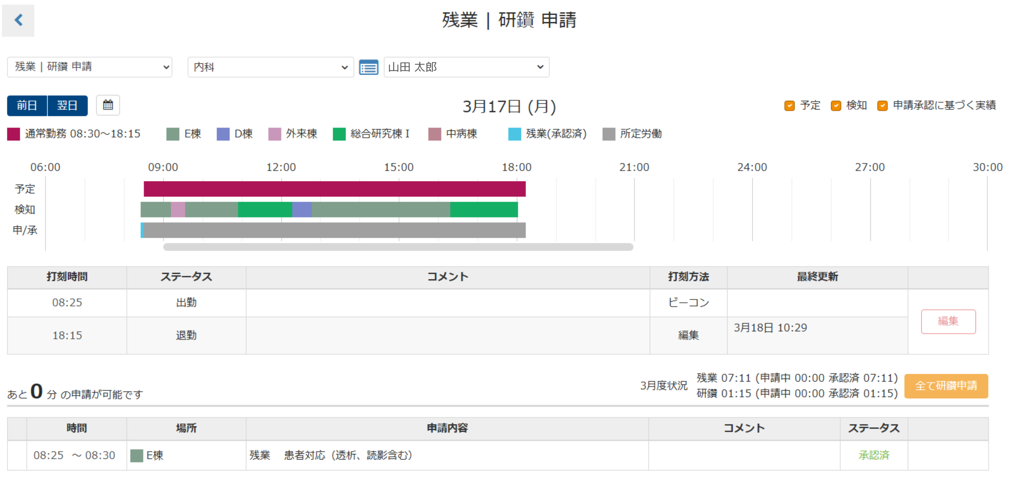 Dr.JOYの残業・研鑽申請画面