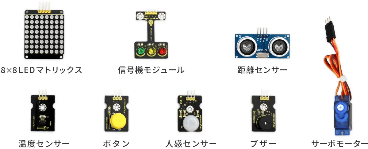 obniz Starter Kit 1Y/obniz Board 1Y|買ってすぐにIoT開発