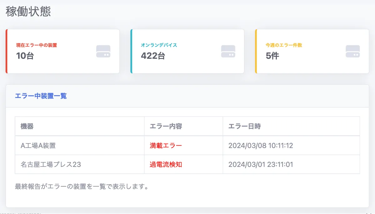 事務局お値引依頼された方専用‼️ 取引所で暗号資産を売却する方法を教えてください – OKJ Support