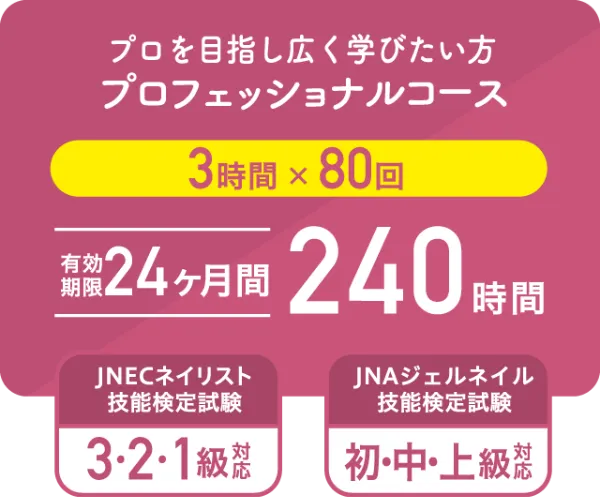 【中級】より技術・知識を学びたい方　スタンダードコース