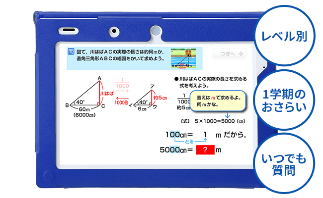 小学6年生 | 進研ゼミ小学講座： チャレンジ／チャレンジタッチ