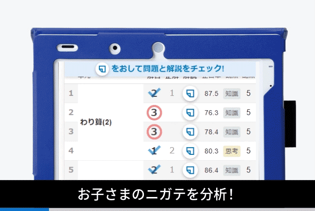 小学5年生 | 進研ゼミ小学講座: チャレンジ/チャレンジタッチ 小学5年生 | 進研ゼミ小学講座: チャレンジ/チャレンジタッチ