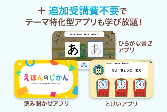 4月から年長さん(5・6歳)向け通信教育 こどもちゃれんじじゃんぷ