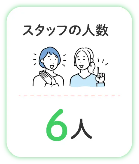 スタッフの人数:6人