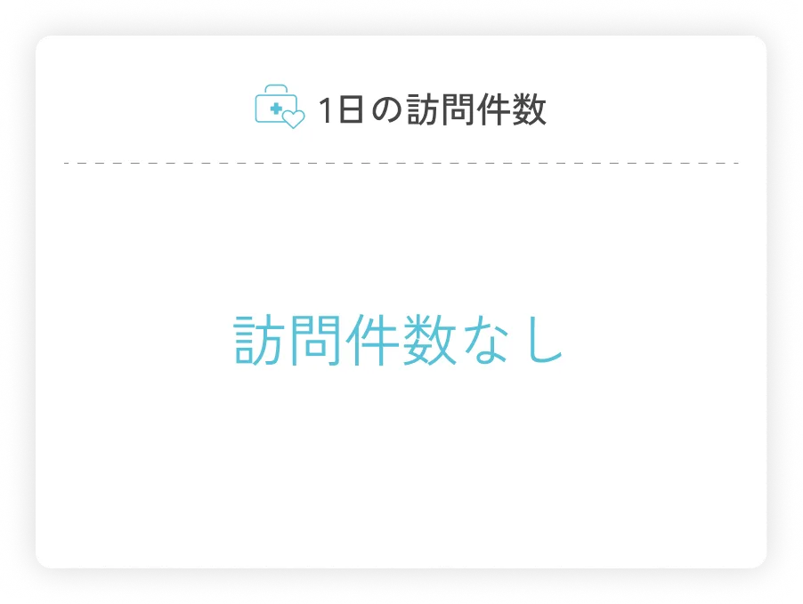 1日の訪問件数