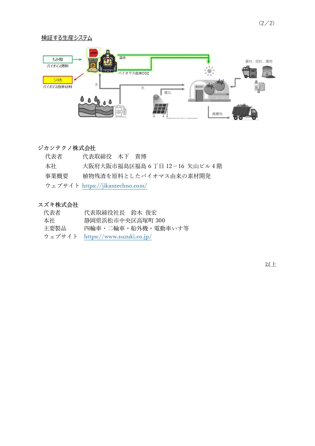 ジカンテクノ株式会社 | バイオマス由来のナノカーボンの開発 ジカンテクノ株式会社 | バイオマス由来のナノカーボンの開発