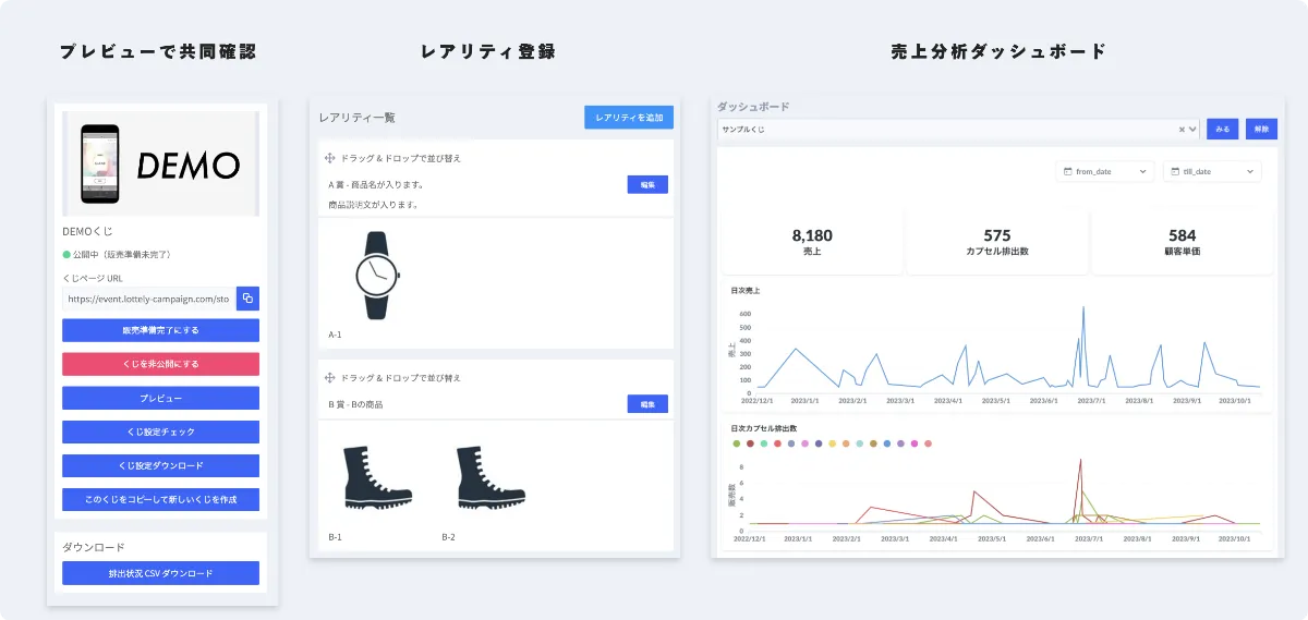 豊富な運用実績と手厚いサポート】| Slash Gift (スラッシュギフト