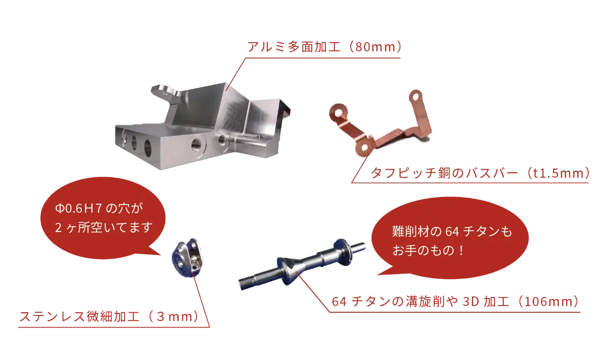 西野精器製作所