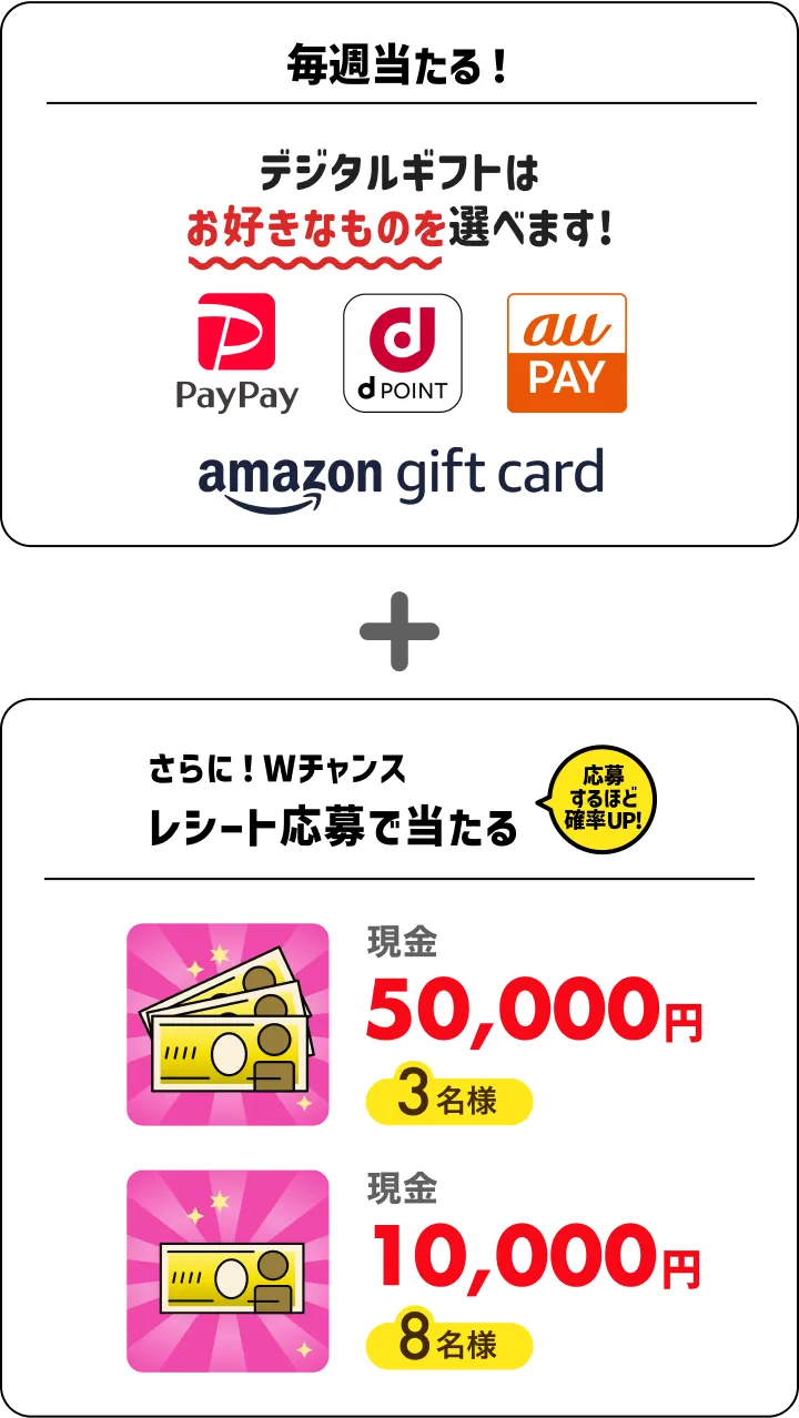 トクバイ春のプレゼントキャンペーン2025