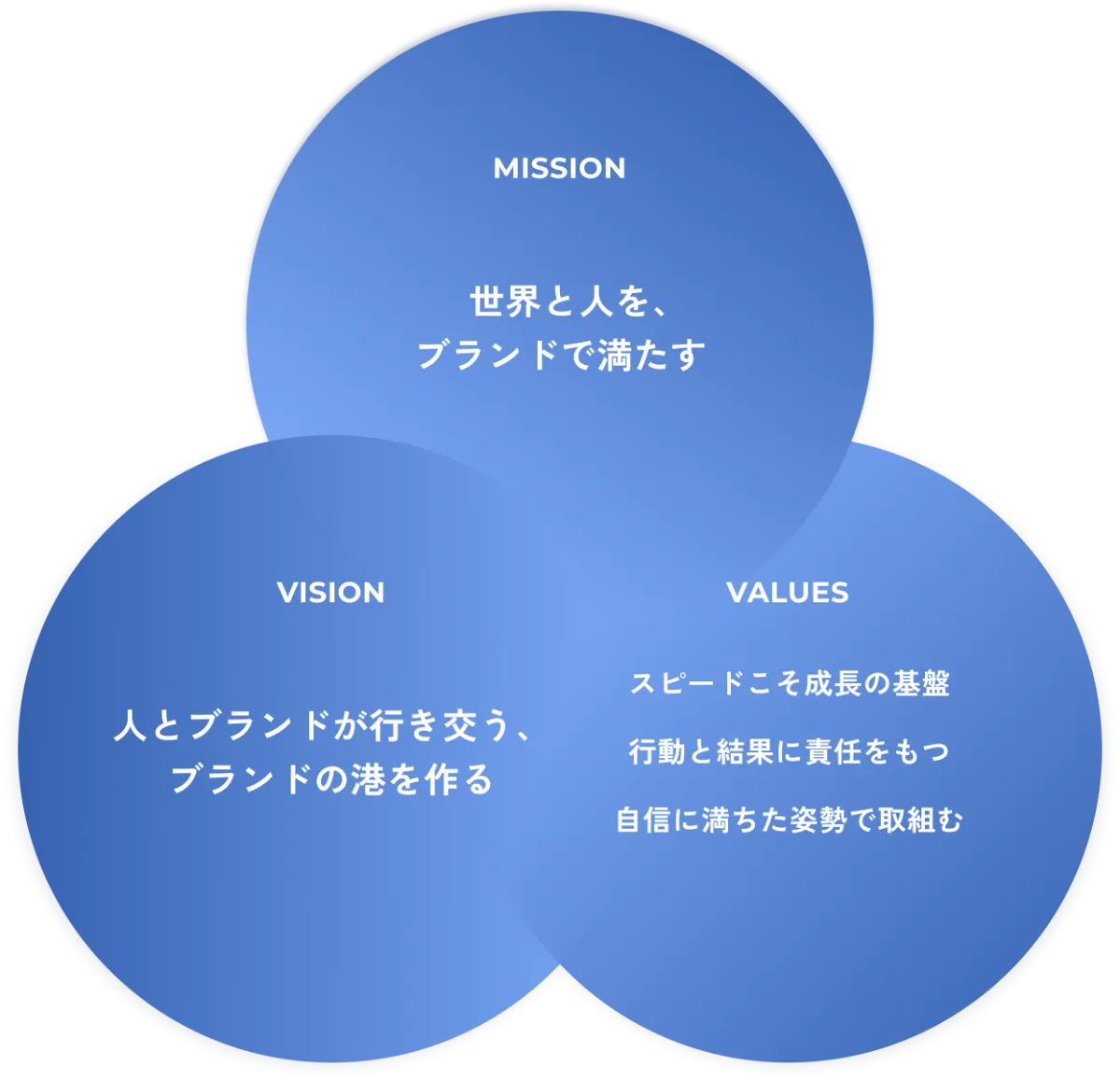 企業者ネットワーキングの世界 MITとボストン近辺の企業者コミュニティの探求 Amazon.co.jp: 企業者ネットワーキングの世界: MITとボストン