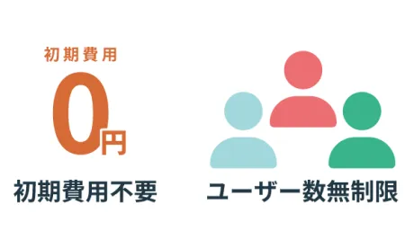 導入しやすい価格でご提供イメージ