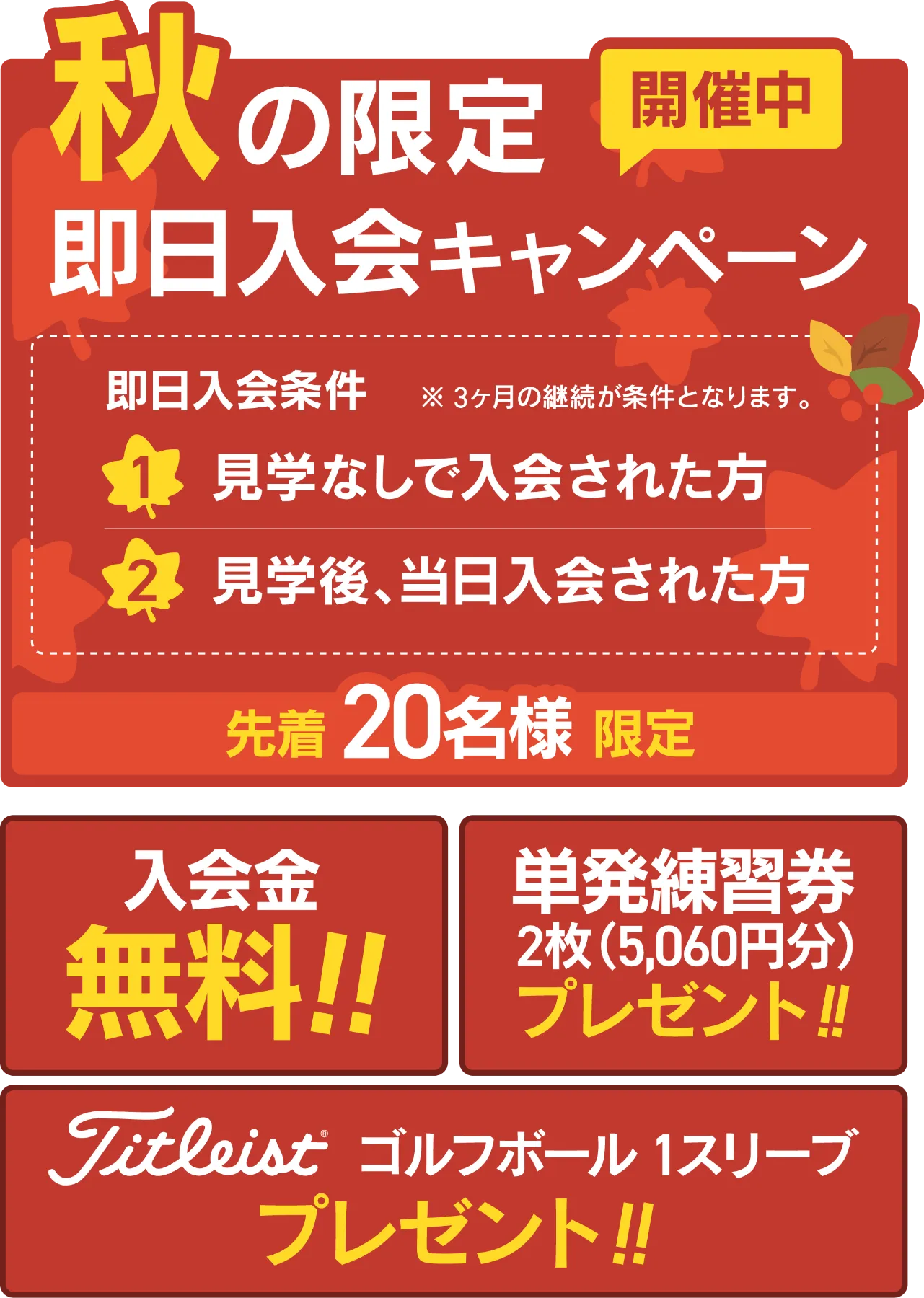 神奈川カントリークラブ利用券2枚 (2万円分) 期限2025年3月末