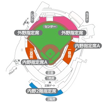 スタジアムクーポンセット｜広島東洋カープ公式サイト