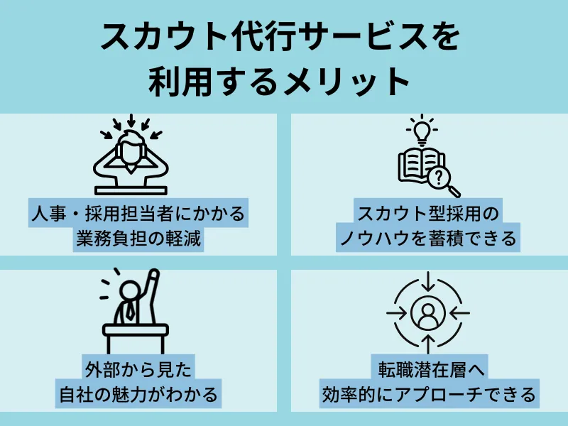 スカウト代行サービスを利用するメリット