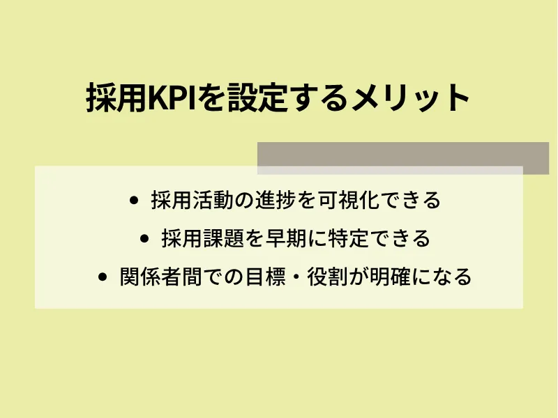 採用KPIを設定するメリット