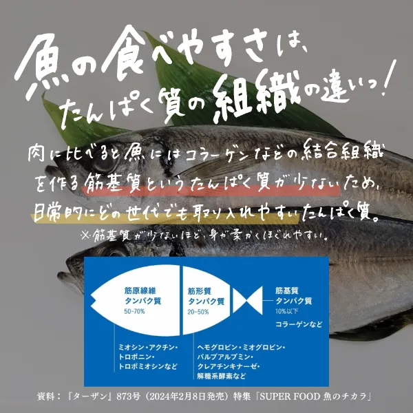 かまぼこ様☆専用 楽天市場】依光かまぼこ 土佐ちくわセット 高知 冷蔵便 創業150