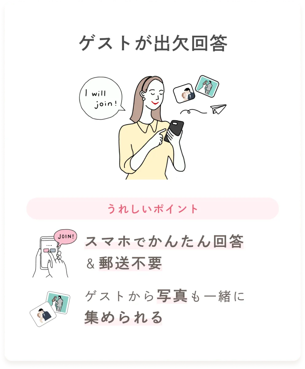 ゼクシィオンライン招待状 | WEBでおしゃれにスマートに