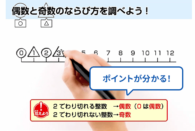 チャレンジ教材13冊 お届け教材 | 保護者サポート 小学講座 | 受講中のかた向け
