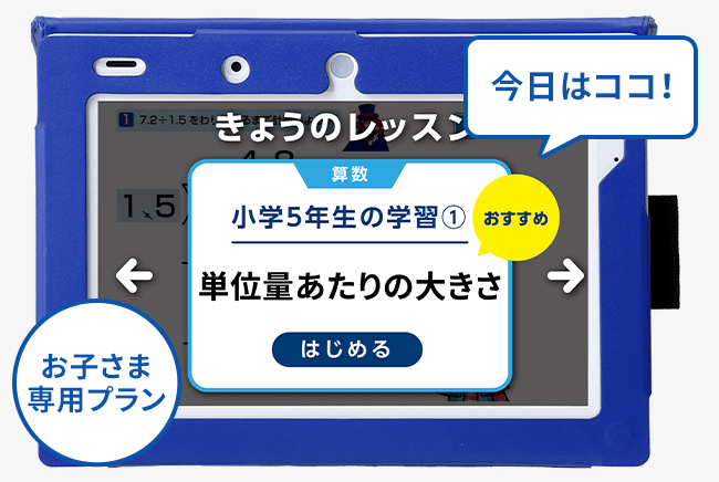 【未記入】チャレンジ5年生　2023年度まるごと1年分！【即購入可】 未記入】チャレンジ5年生 2023年度まるごと1年分！【即購入可】 進研