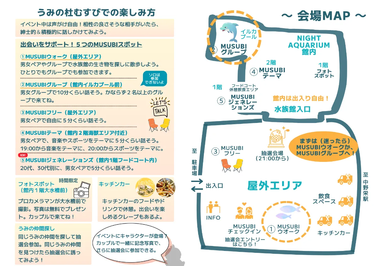 仙台うみの杜むすび ｜ リアルマッチングイベント