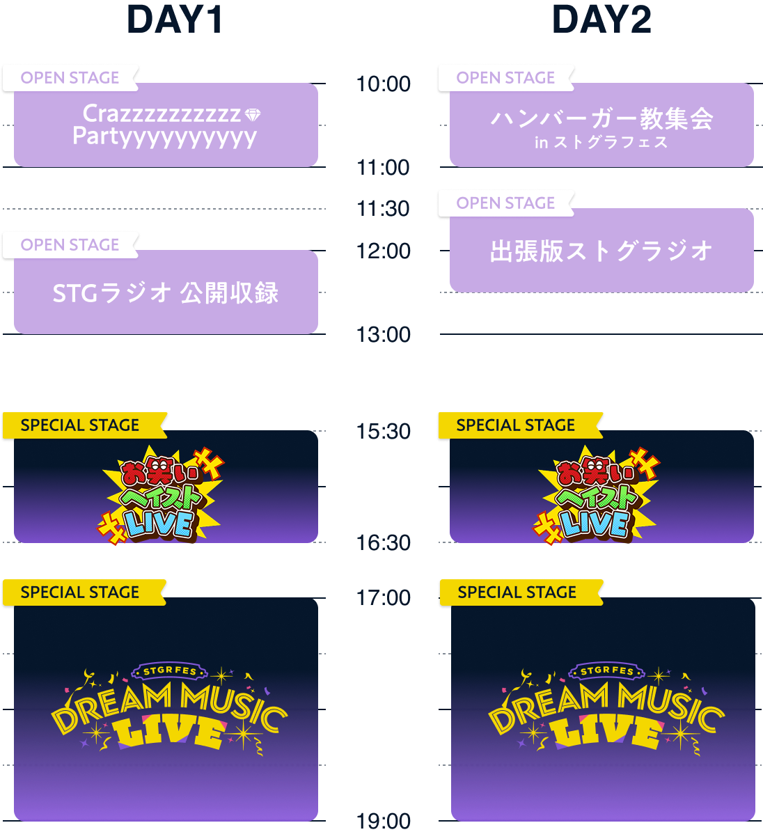 ストグラフェス公式サイト