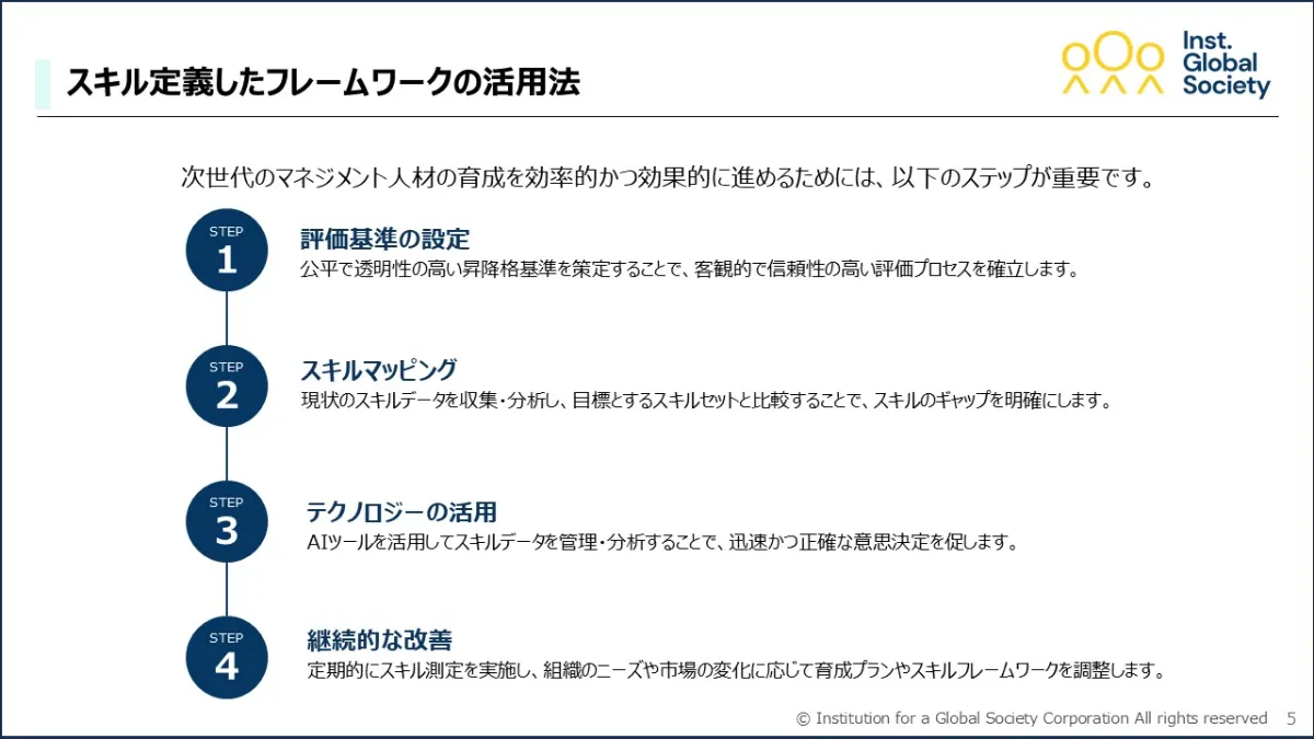 技術社員のコスト教育 ツール集 技術社員のコスト教育 ツール集 激安通販特集！ 技術社員の