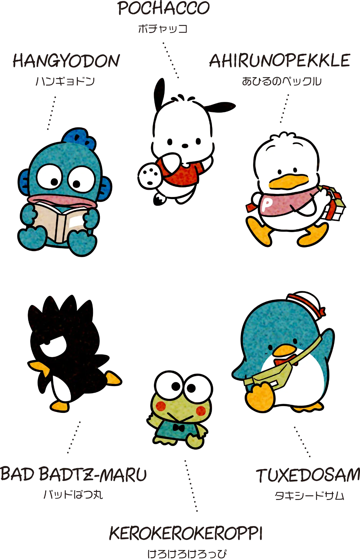 平成レトロ ポチャッコ けろけろけろっぴ バッドばつ丸 天才バカボン