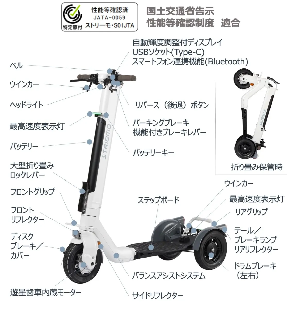 新品未使用 未登録 ストリーモ S01JTA 3輪電動キックボード「ストリーモ S01JTA」が実質値下げと製品