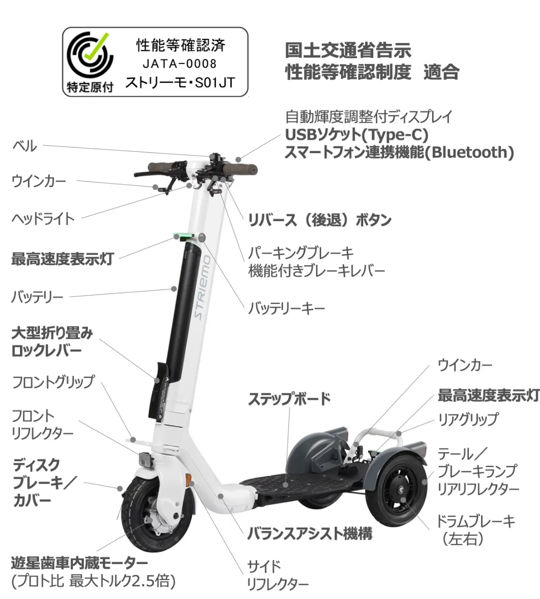 値打ち 【ヨコ様専用】ホンダストリーム スリーターの名車神戸市より