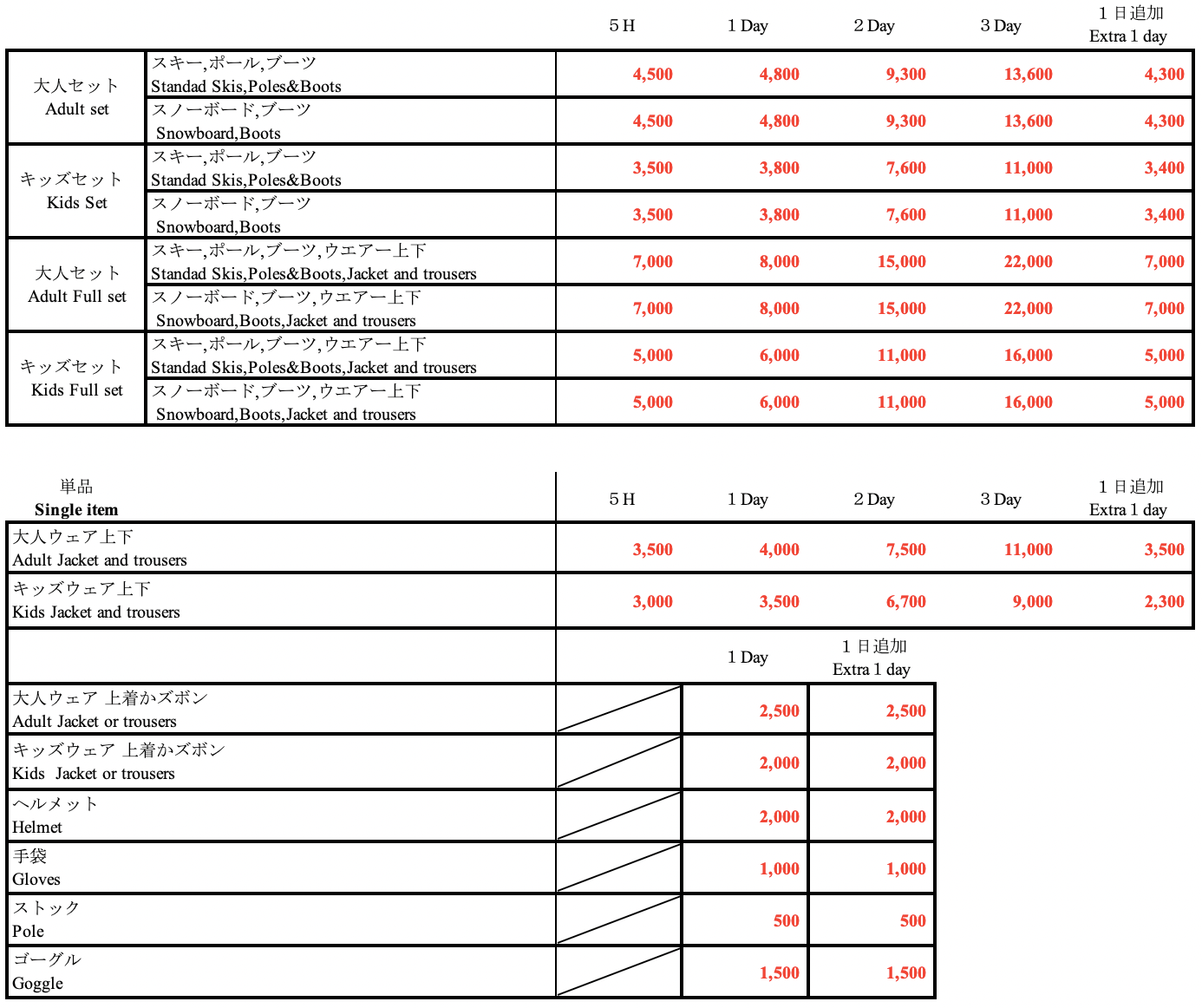 最終値引き❗️ スノーボード　152cm 送料込み　25,000円 最終値引き❗️ スノーボード 152cm 送料込み 25,000円