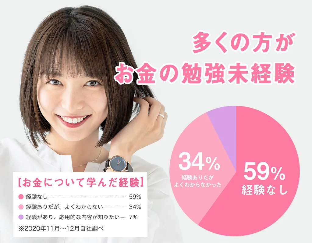 ABCash(エービーキャッシュ)｜お金のトレーニング