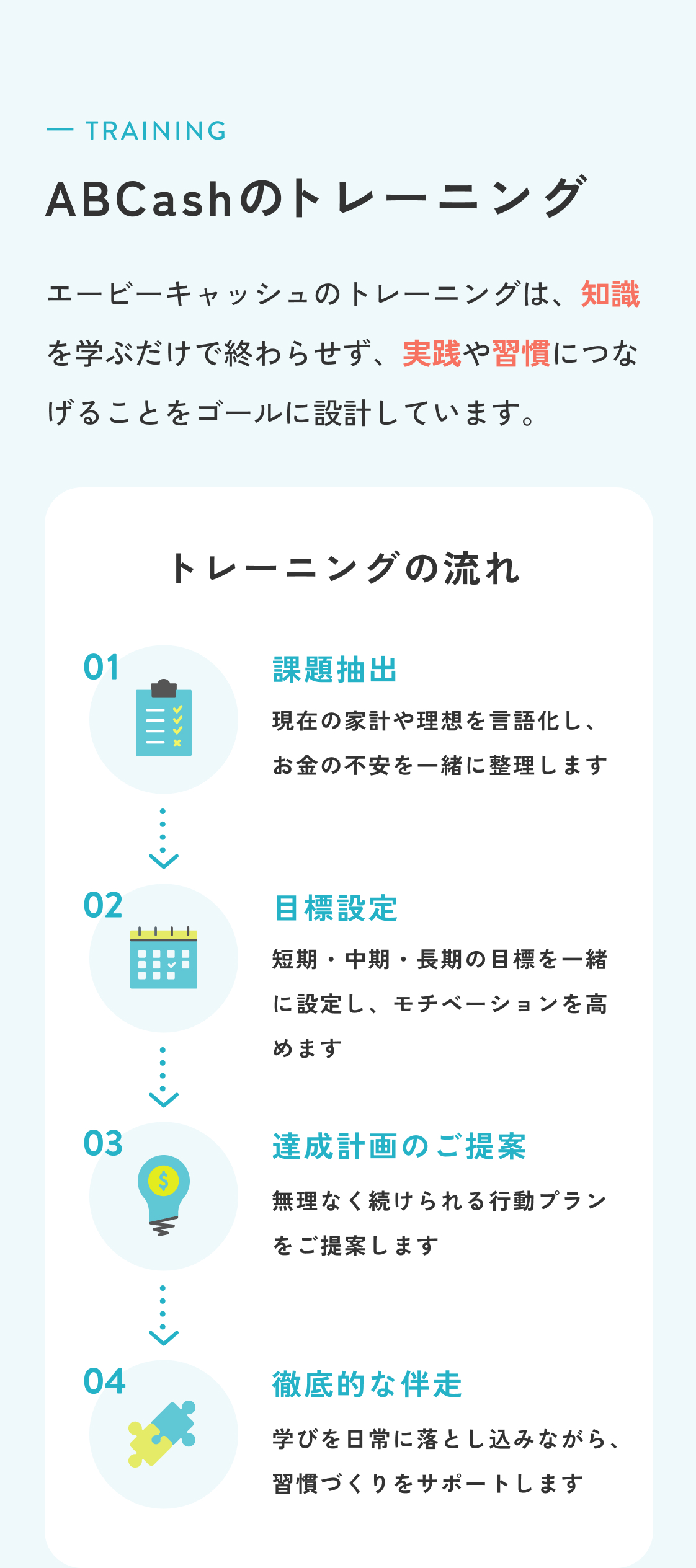 ABCash(エービーキャッシュ)｜お金のトレーニング