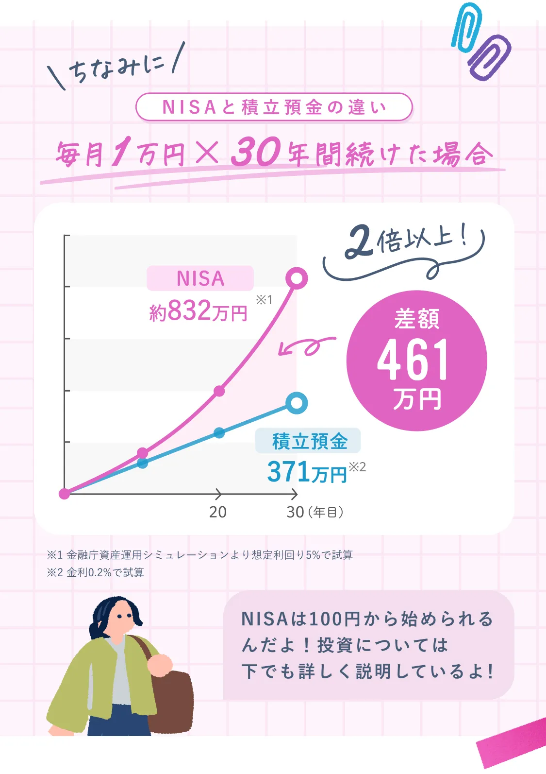 サキガケマネー！｜お金のモヤモヤ、ふっとばそっ！